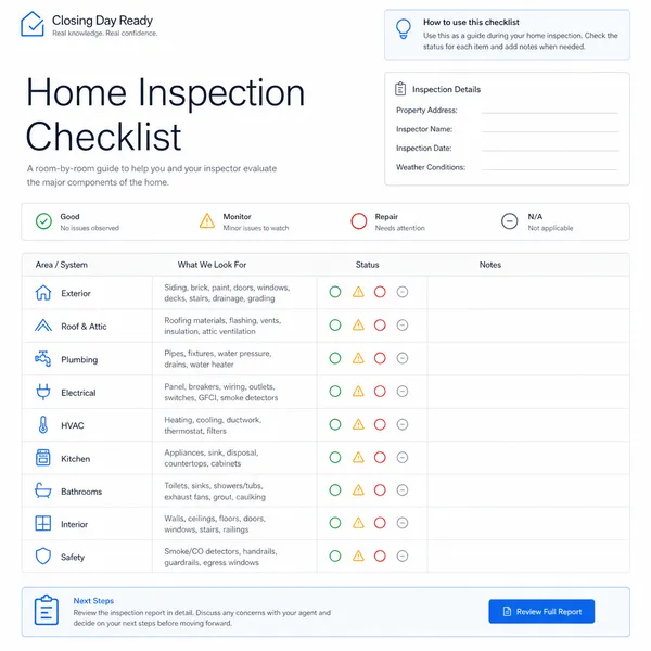 A home buyer holding a clipboard checklist while walking through a house with a professional home inspector examining the electrical panel